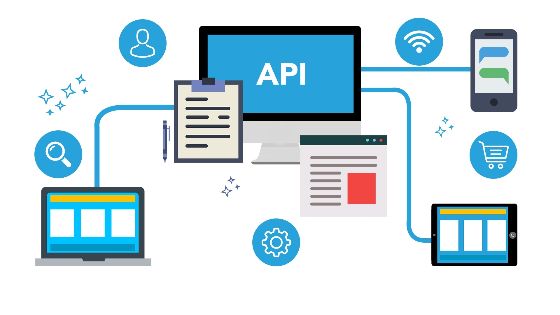 Custom API CodersInsight